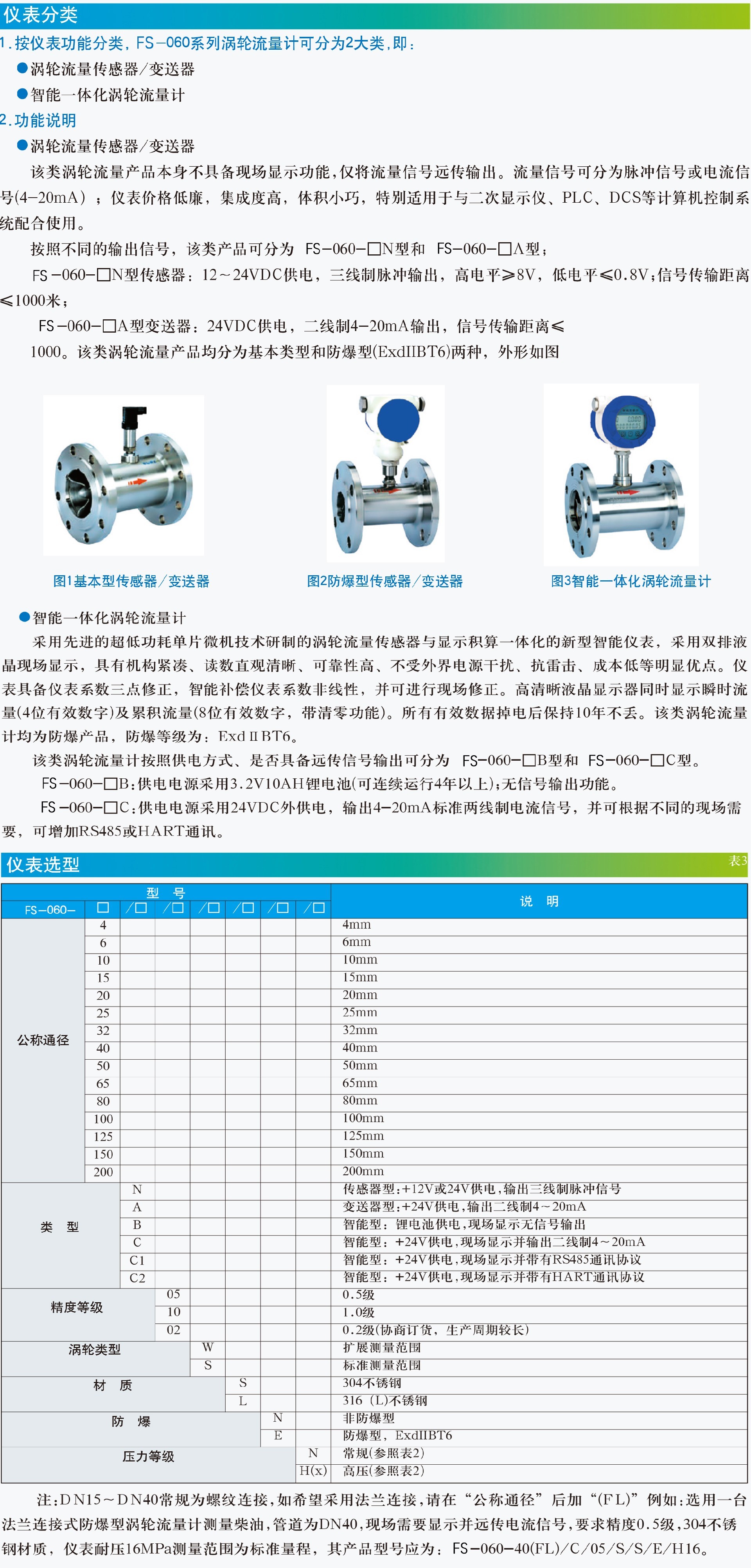 FS-060系列液体涡轮流量计2.jpg