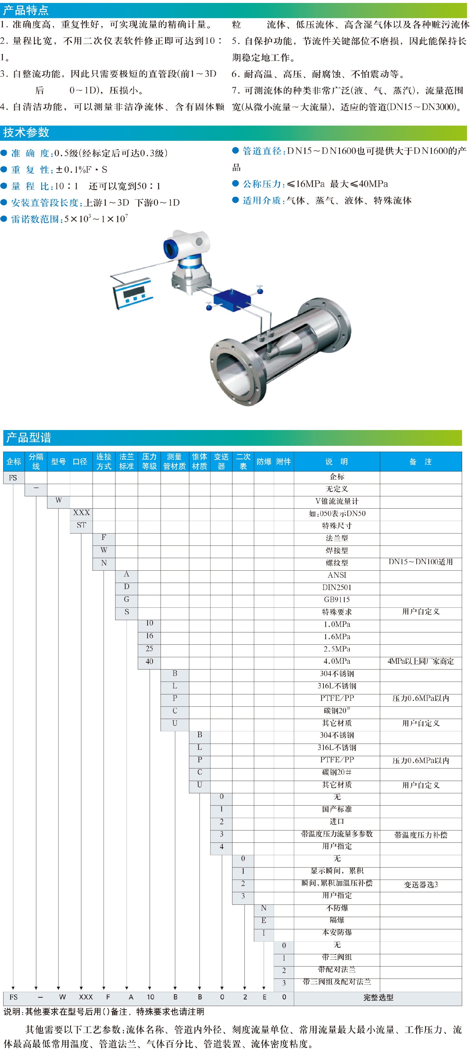 FS-W系列V锥流量计1.jpg