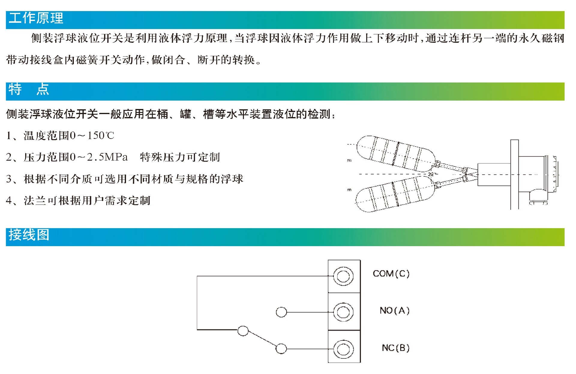3物位部分新-62.jpg