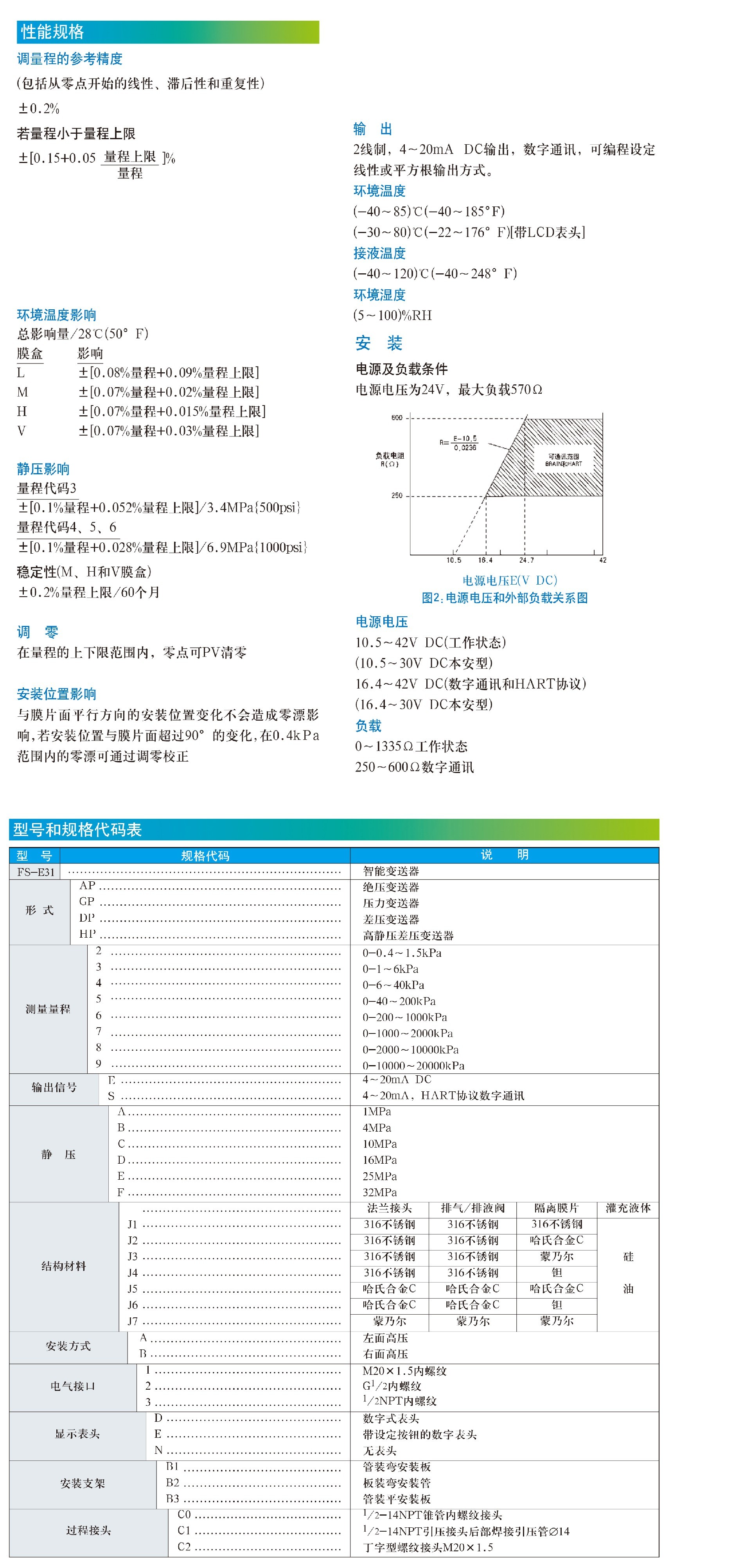 4压力部分-6.jpg