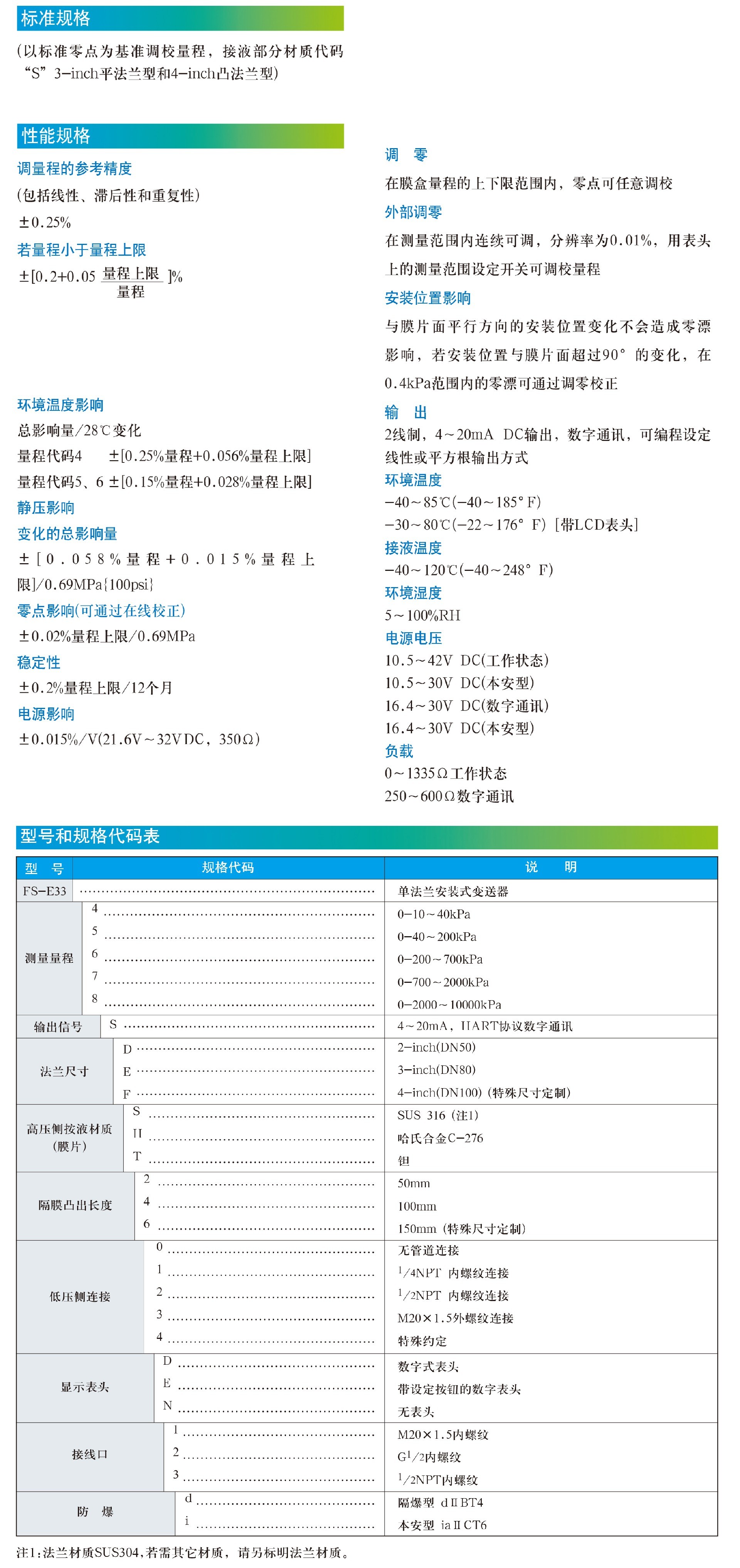 4压力部分-10.jpg