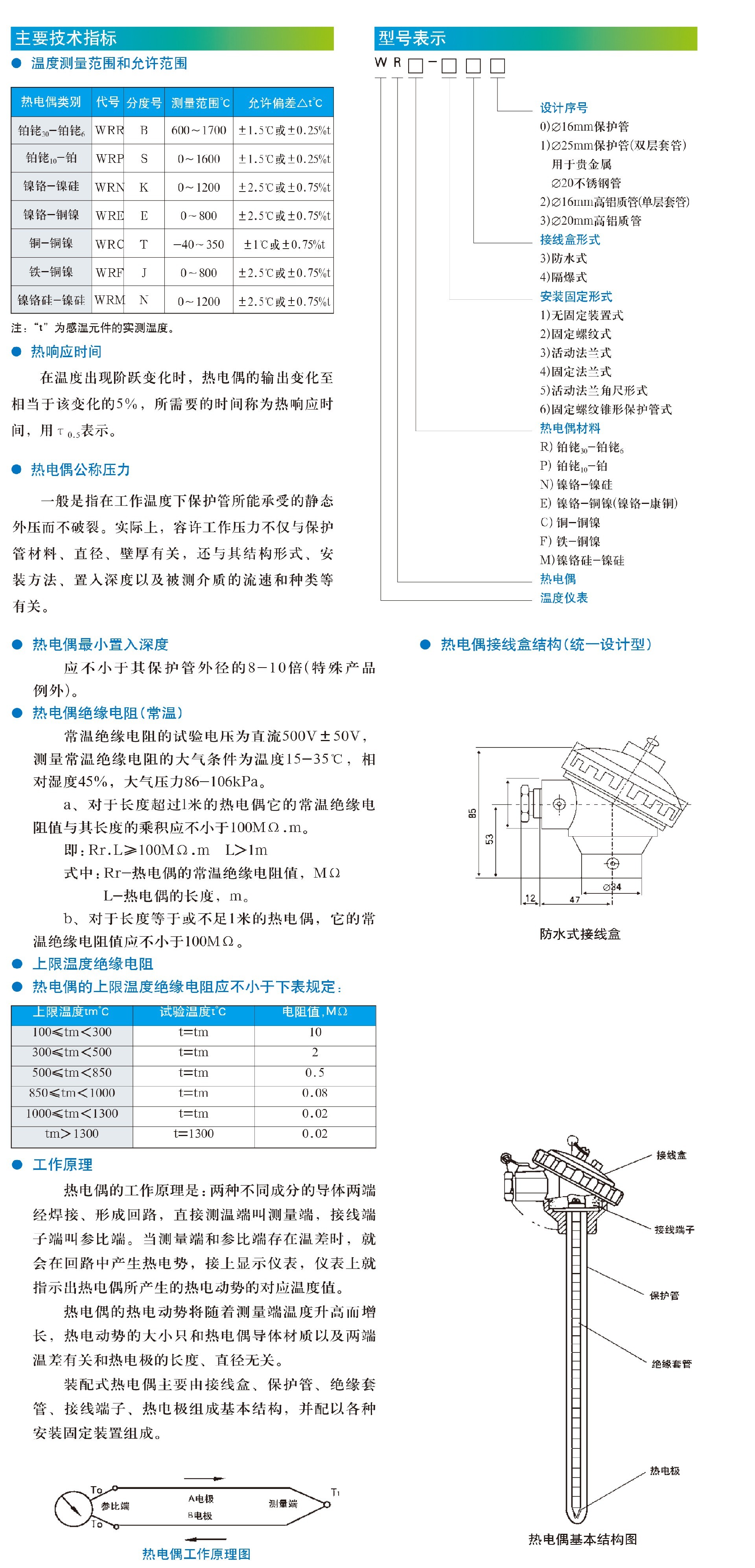 5温度部分-2.jpg