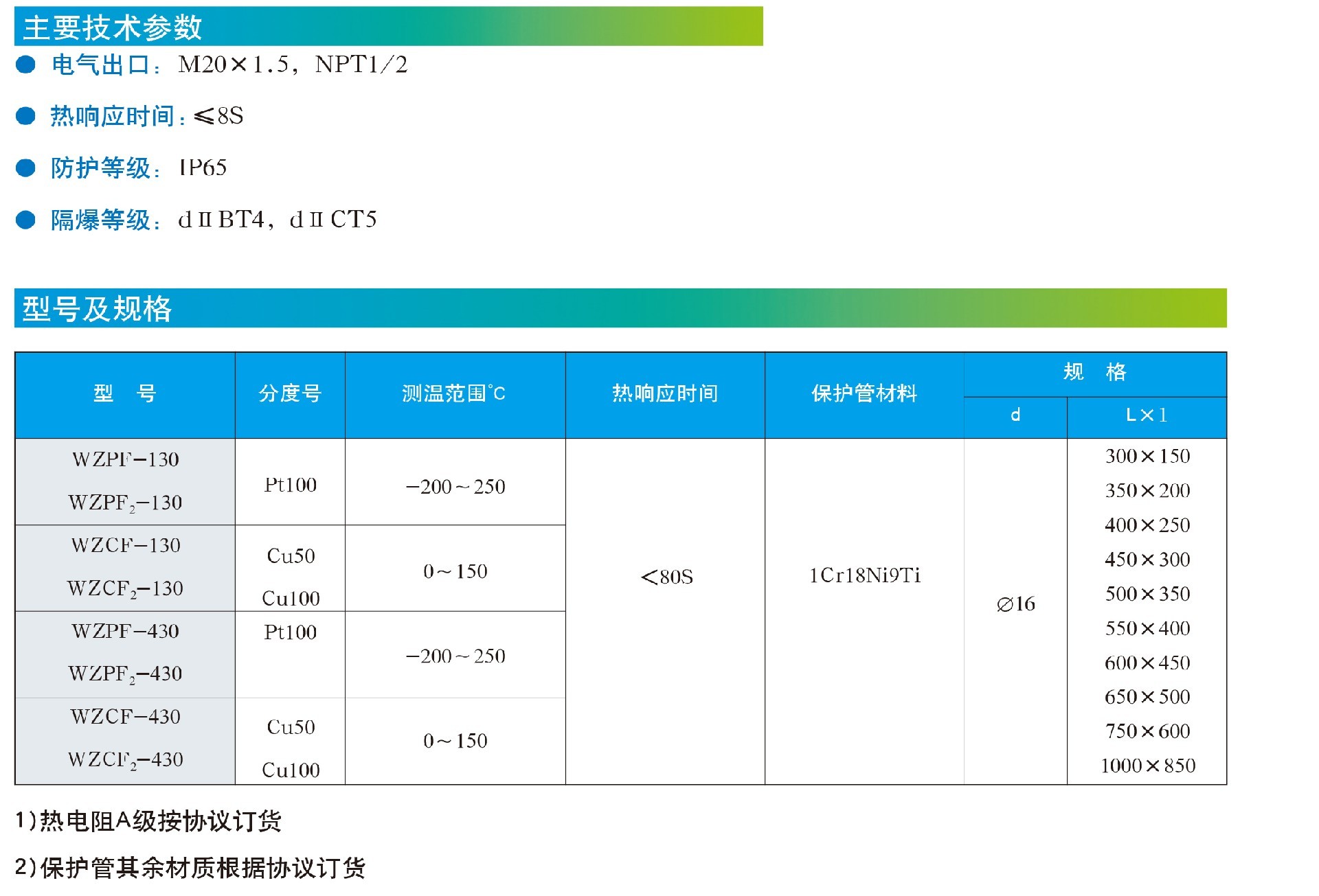 5温度部分-16.jpg