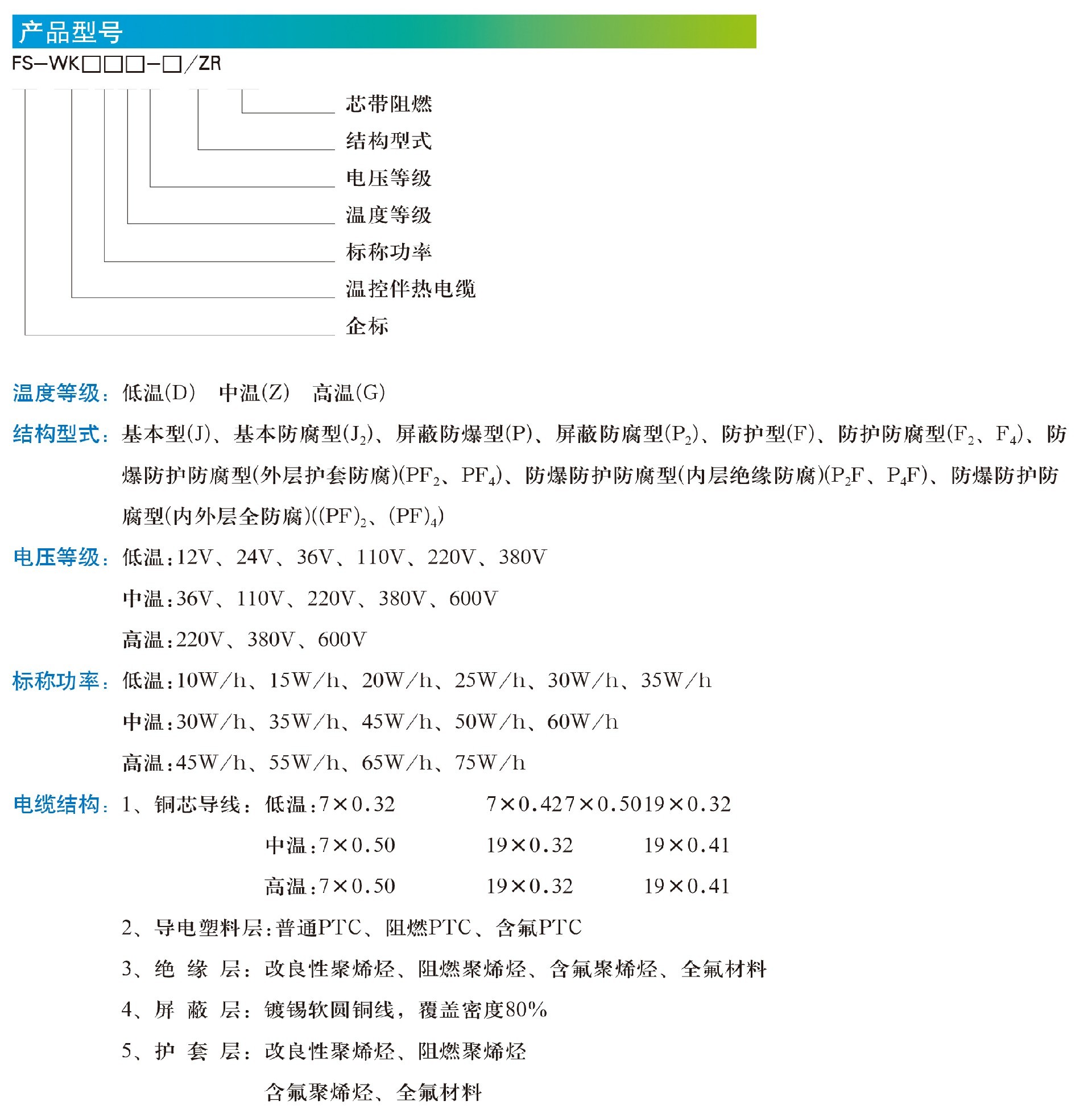 自控温系列伴热电缆